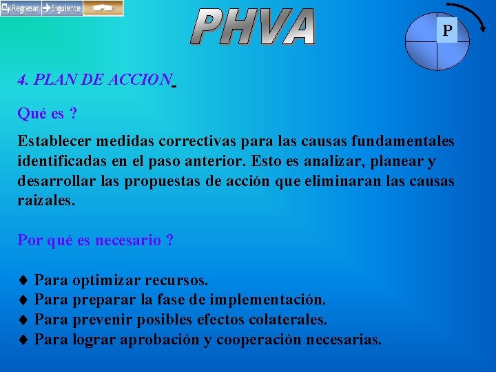 P 4. PLAN DE ACCION Qué es ? Establecer medidas correctivas para las causas