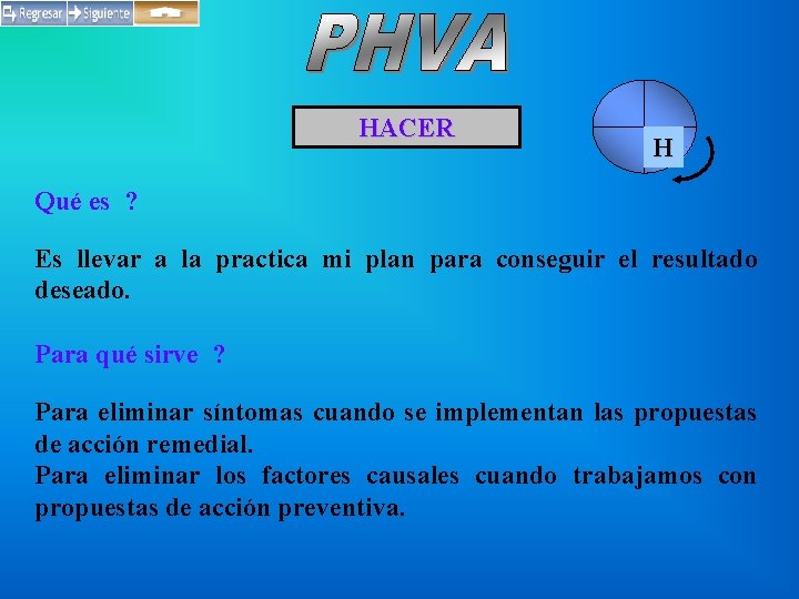 HACER H Qué es ? Es llevar a la practica mi plan para conseguir