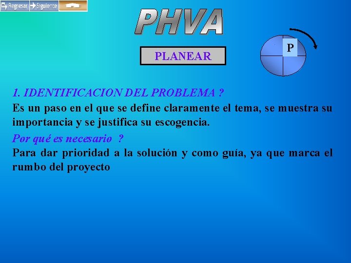 PLANEAR P 1. IDENTIFICACION DEL PROBLEMA ? Es un paso en el que se