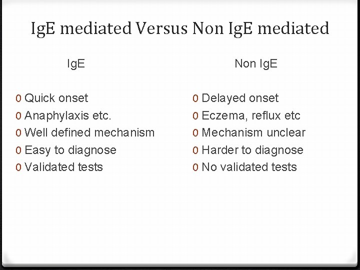 Ig. E mediated Versus Non Ig. E mediated Ig. E Non Ig. E 0