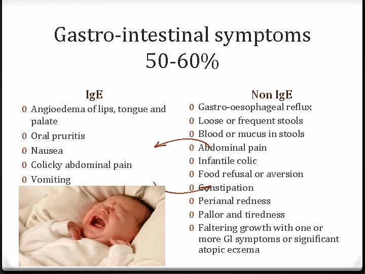 Gastro-intestinal symptoms 50 -60% Non Ig. E 0 Angioedema of lips, tongue and palate