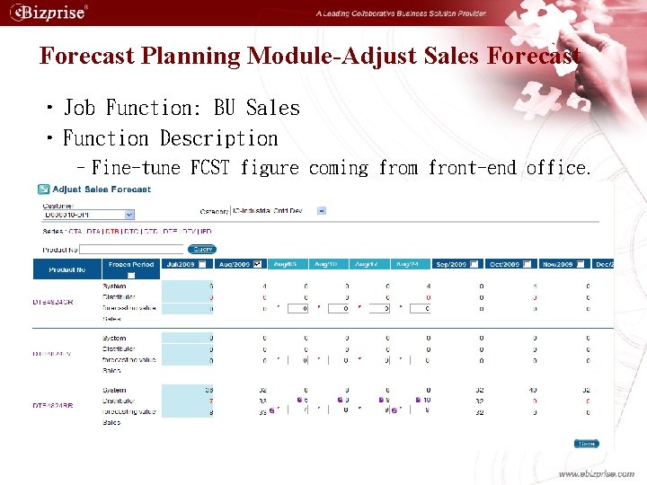 Forecast Planning Module-Adjust Sales Forecast • Job Function: BU Sales • Function Description –Fine-tune
