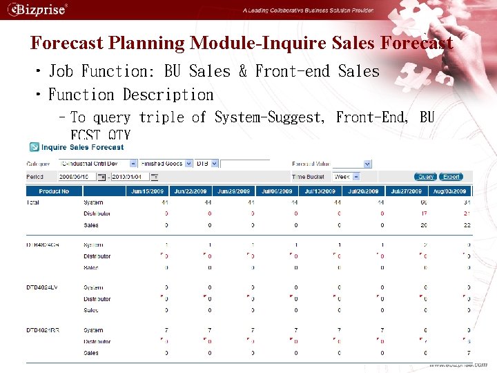Forecast Planning Module-Inquire Sales Forecast • Job Function: BU Sales & Front-end Sales •