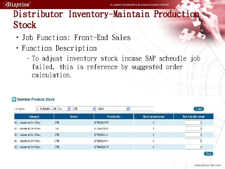 Distributor Inventory-Maintain Production Stock • Job Function: Front-End Sales • Function Description –To adjust