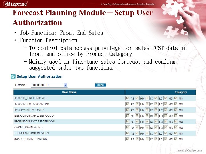 Forecast Planning Module－Setup User Authorization • Job Function: Front-End Sales • Function Description –