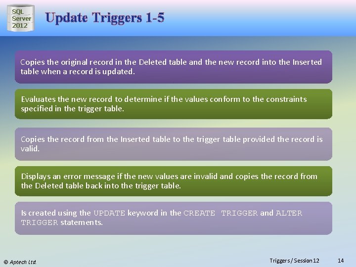 SQL Server 2012 Update Triggers 1 -5 Copies the original record in the Deleted