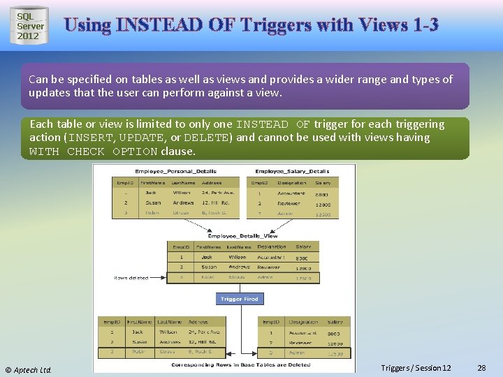 SQL Server 2012 Using INSTEAD OF Triggers with Views 1 -3 Can be specified