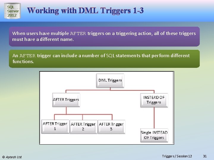 SQL Server 2012 Working with DML Triggers 1 -3 When users have multiple AFTER
