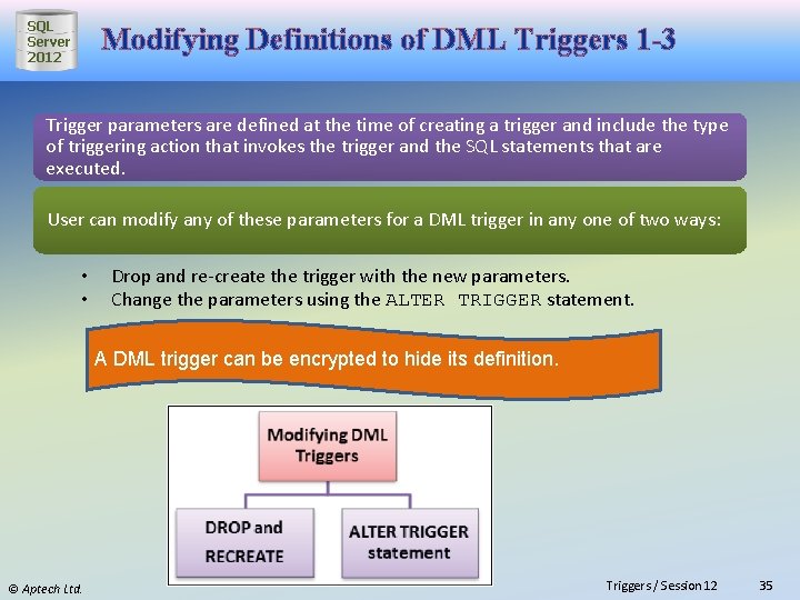 SQL Server 2012 Modifying Definitions of DML Triggers 1 -3 Trigger parameters are defined