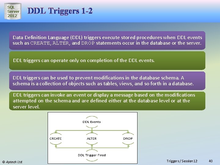 SQL Server 2012 DDL Triggers 1 -2 Data Definition Language (DDL) triggers execute stored