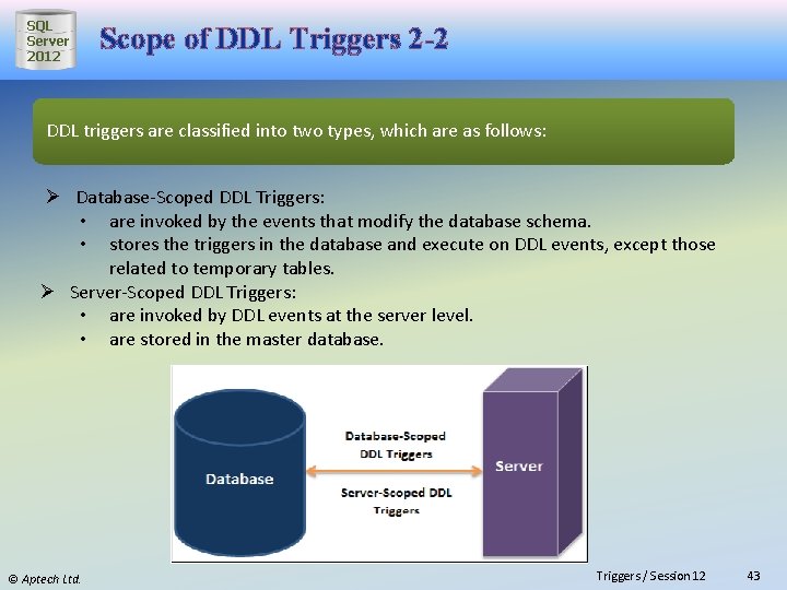 SQL Server 2012 Scope of DDL Triggers 2 -2 DDL triggers are classified into