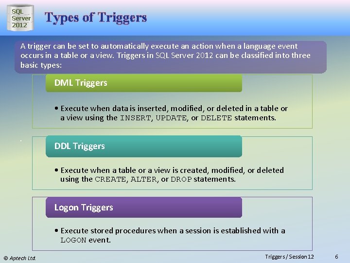SQL Server 2012 Types of Triggers A trigger can be set to automatically execute