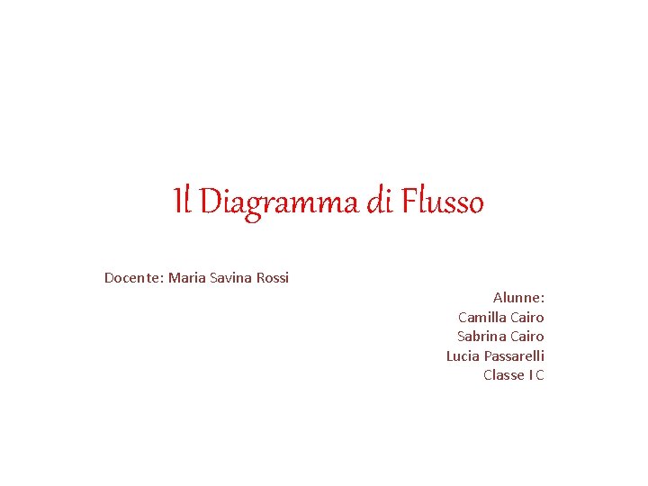 Il Diagramma di Flusso Docente: Maria Savina Rossi Alunne: Camilla Cairo Sabrina Cairo Lucia