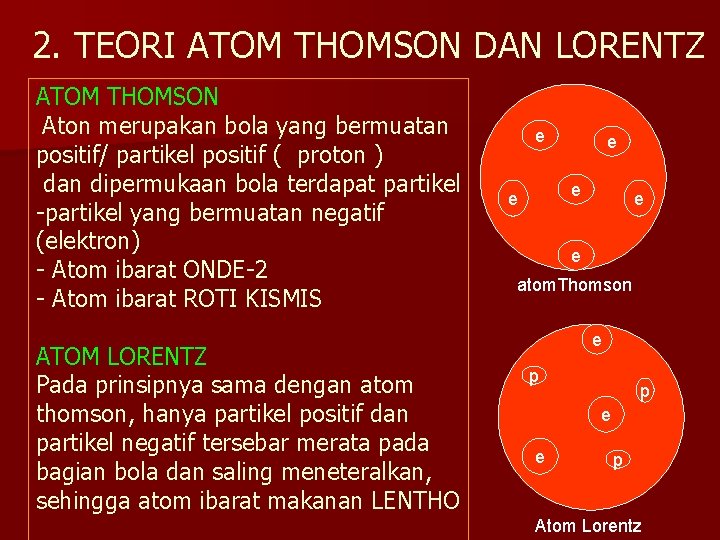 2. TEORI ATOM THOMSON DAN LORENTZ ATOM THOMSON Aton merupakan bola yang bermuatan positif/