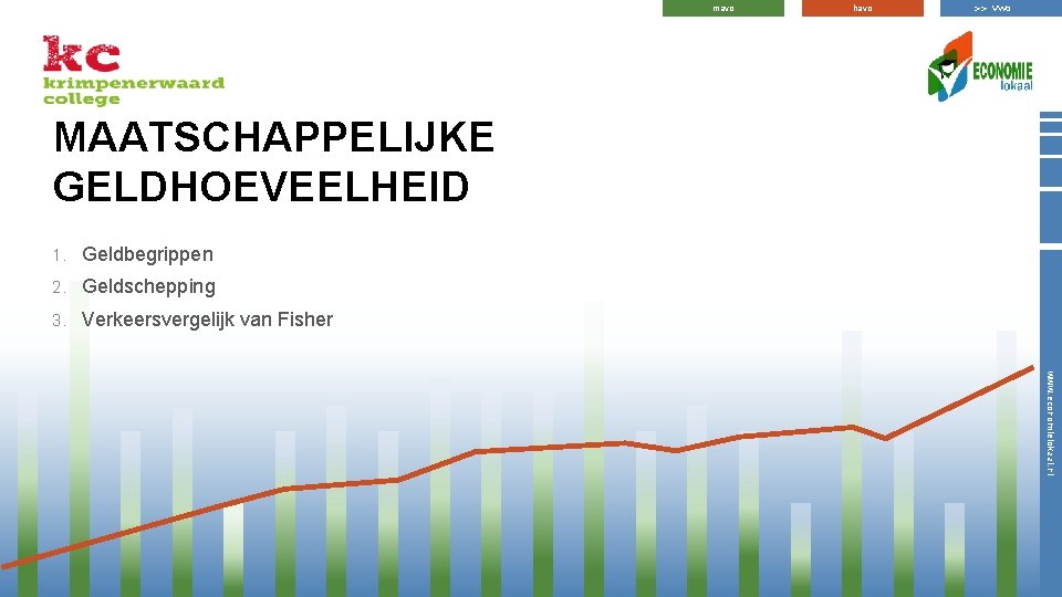 mavo havo >> vwo MAATSCHAPPELIJKE GELDHOEVEELHEID 1. Geldbegrippen 2. Geldschepping 3. Verkeersvergelijk van Fisher