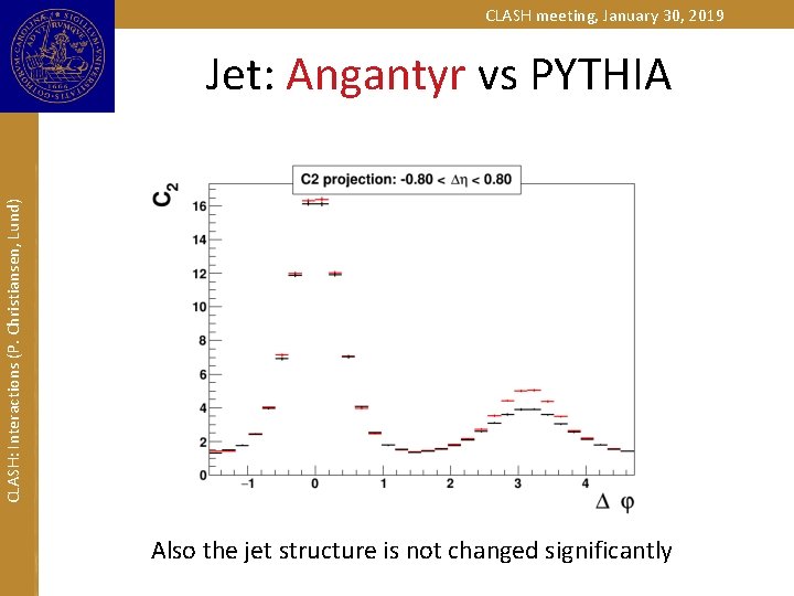 CLASH meeting, January 30, 2019 CLASH: Interactions (P. Christiansen, Lund) Jet: Angantyr vs PYTHIA