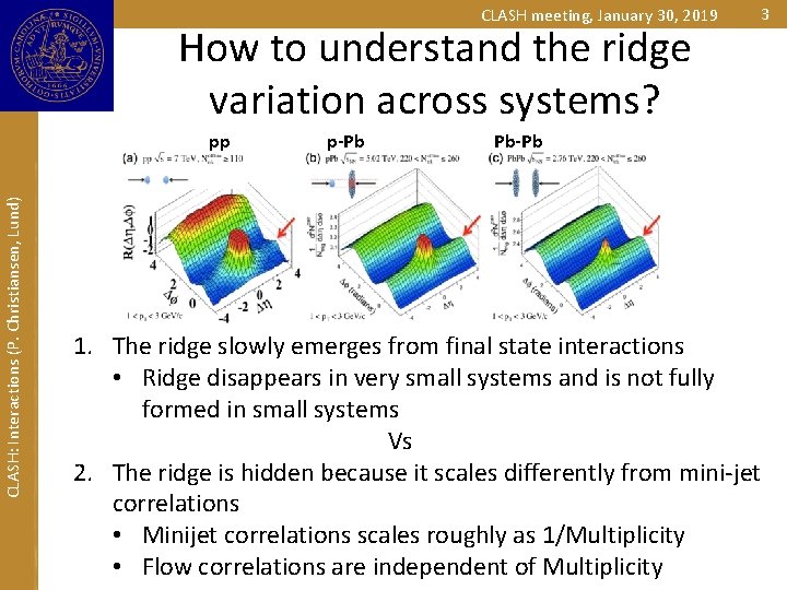CLASH meeting, January 30, 2019 How to understand the ridge variation across systems? CLASH: