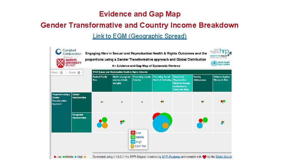 Evidence and Gap Map Gender Transformative and Country Income Breakdown Link to EGM (Geographic