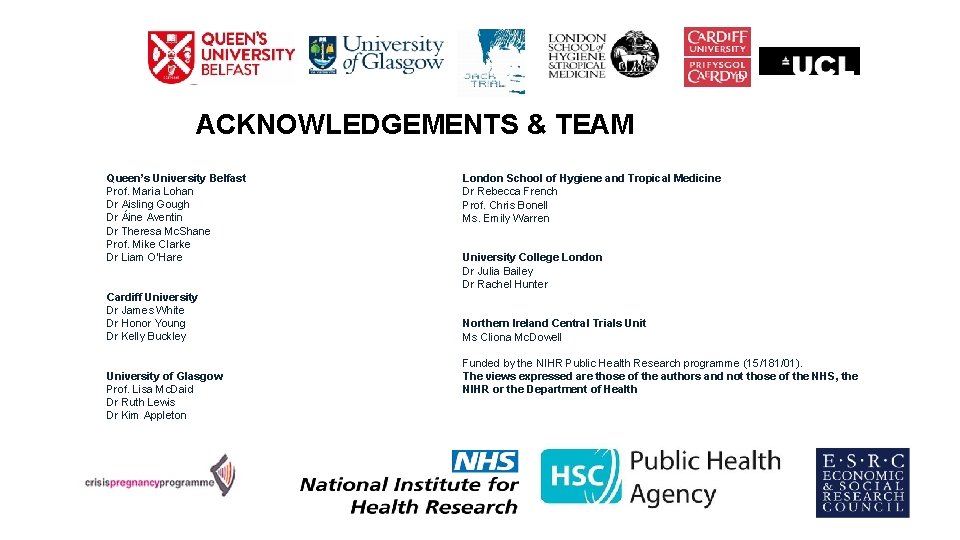 ACKNOWLEDGEMENTS & TEAM Queen’s University Belfast Prof. Maria Lohan Dr Aisling Gough Dr Áine