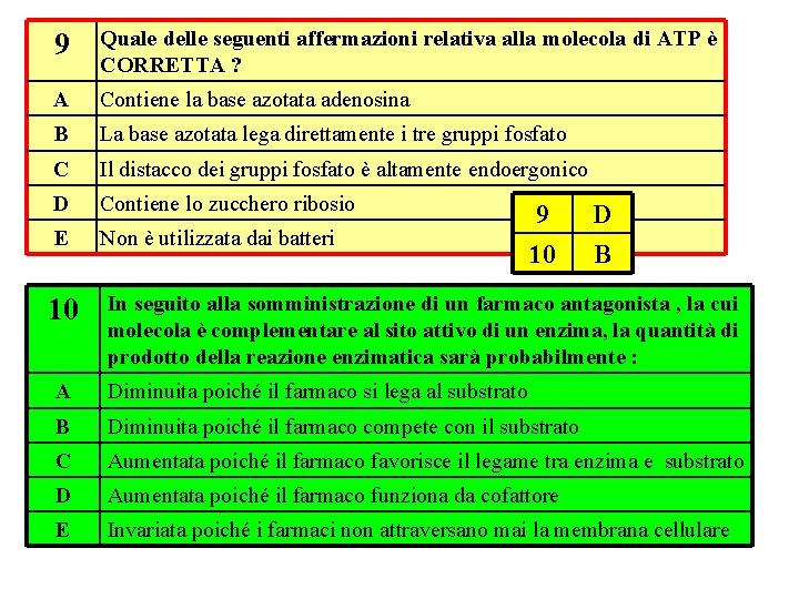 9 Quale delle seguenti affermazioni relativa alla molecola di ATP è CORRETTA ? A