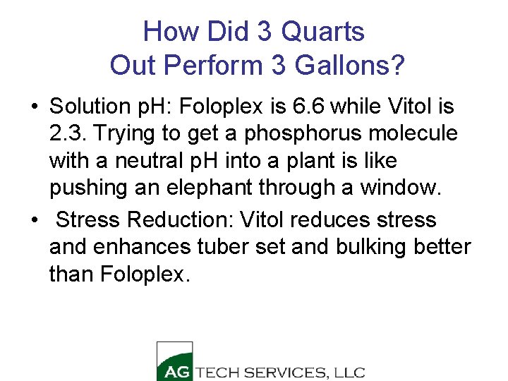 How Did 3 Quarts Out Perform 3 Gallons? • Solution p. H: Foloplex is