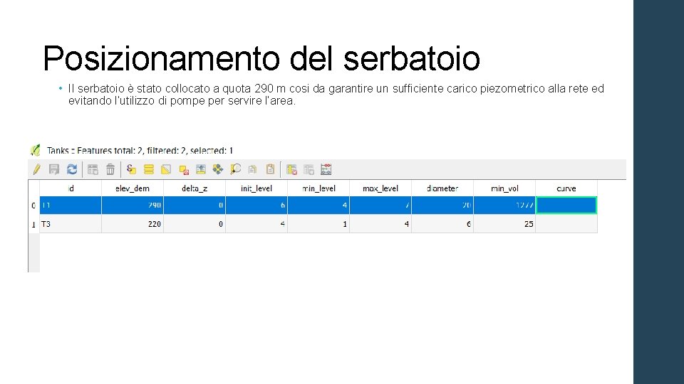Posizionamento del serbatoio • Il serbatoio è stato collocato a quota 290 m cosi