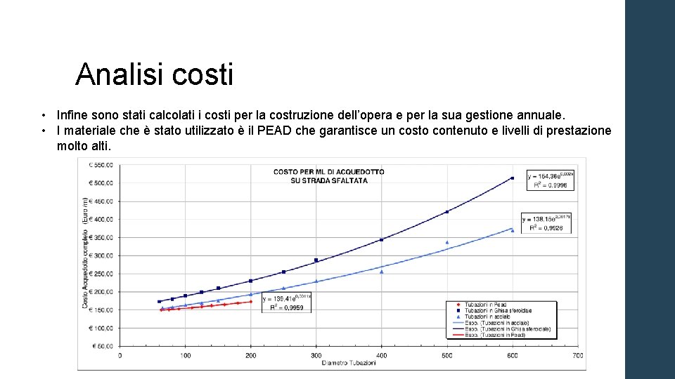 Analisi costi • Infine sono stati calcolati i costi per la costruzione dell’opera e