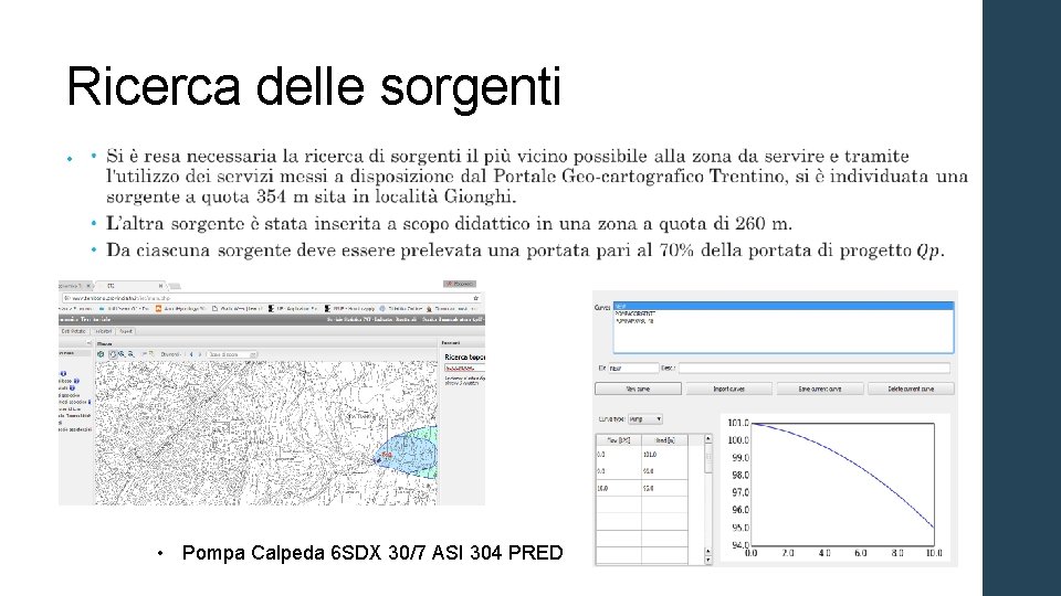 Ricerca delle sorgenti • • Pompa Calpeda 6 SDX 30/7 ASI 304 PRED 