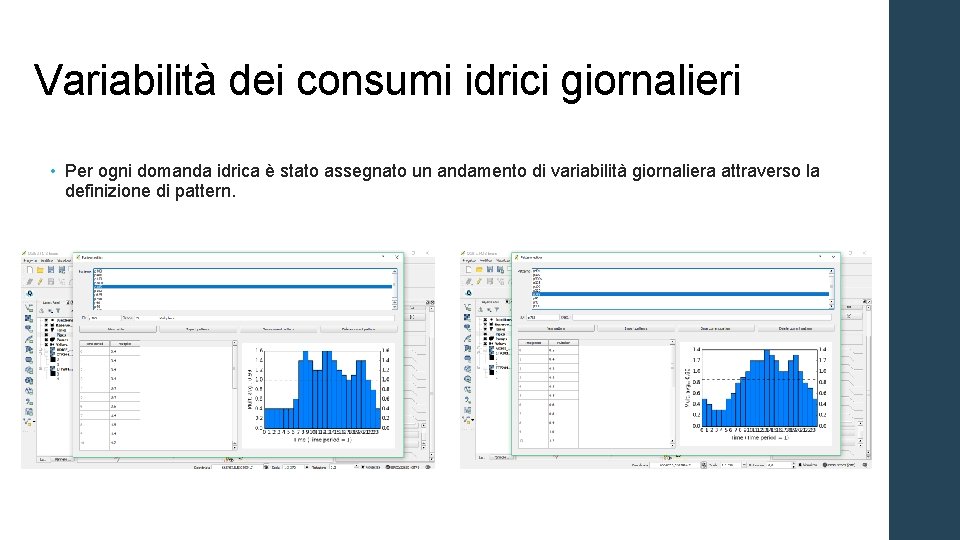 Variabilità dei consumi idrici giornalieri • Per ogni domanda idrica è stato assegnato un