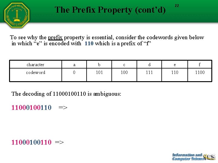 The Prefix Property (cont’d) 22 To see why the prefix property is essential, consider