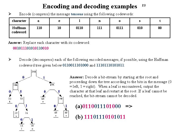 Encoding and decoding examples Ø 23 Encode (compress) the message tenseas using the following