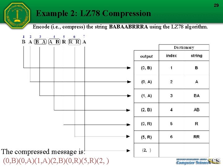 29 Example 2: LZ 78 Compression Encode (i. e. , compress) the string BABAABRRRA