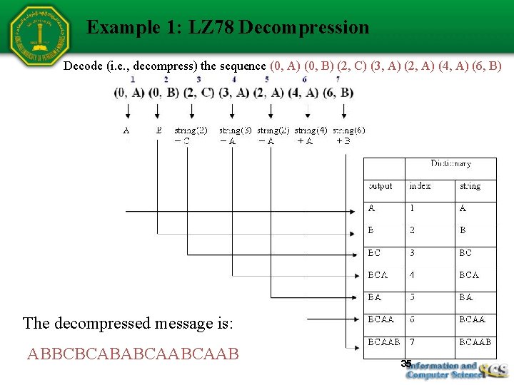 Example 1: LZ 78 Decompression Decode (i. e. , decompress) the sequence (0, A)