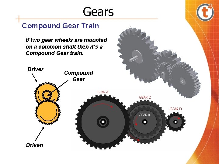 Gears Compound Gear Train If two gear wheels are mounted on a common shaft
