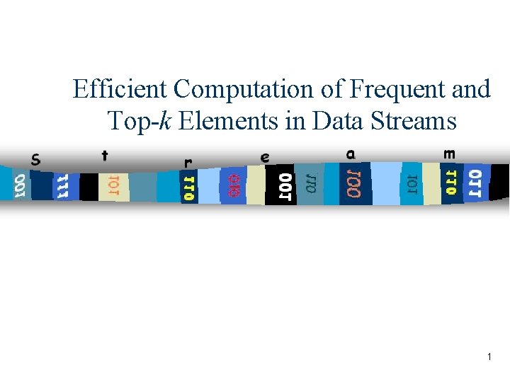Efficient Computation of Frequent and Top-k Elements in Data Streams 1 