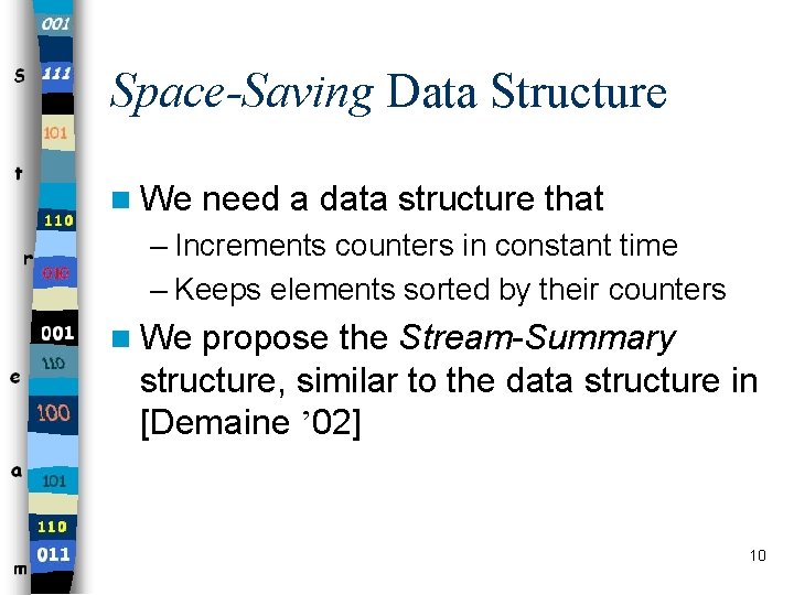 Space-Saving Data Structure n We need a data structure that – Increments counters in