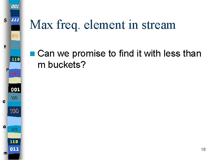 Max freq. element in stream n Can we promise to find it with less
