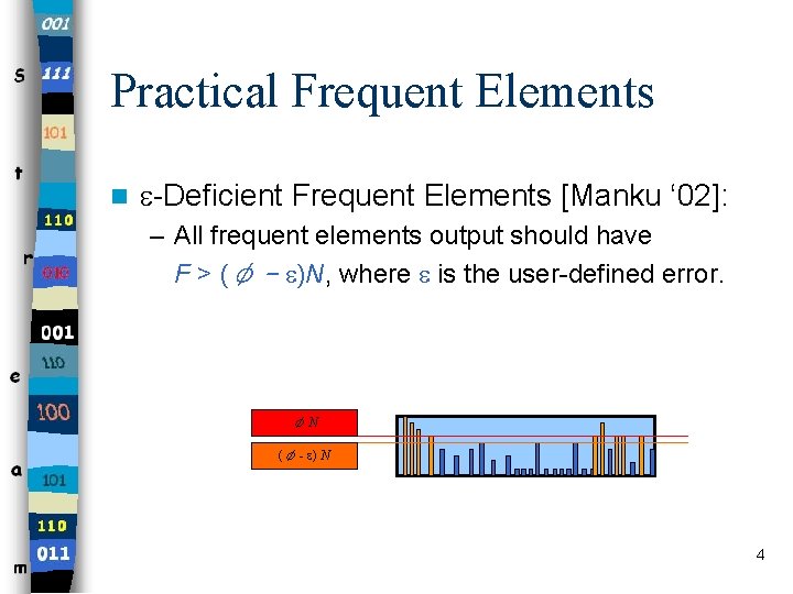 Practical Frequent Elements n -Deficient Frequent Elements [Manku ‘ 02]: – All frequent elements