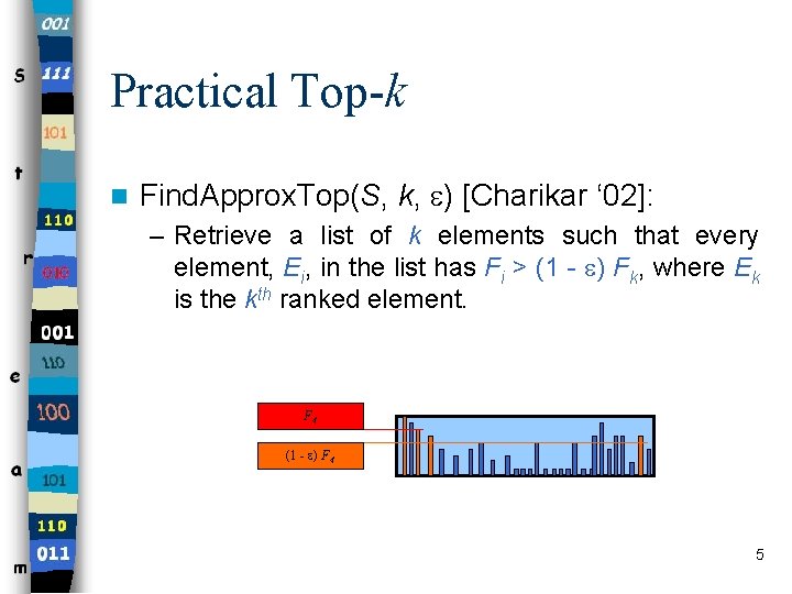 Practical Top-k n Find. Approx. Top(S, k, ) [Charikar ‘ 02]: – Retrieve a