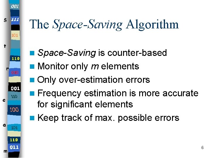 The Space-Saving Algorithm n Space-Saving is counter-based n Monitor only m elements n Only