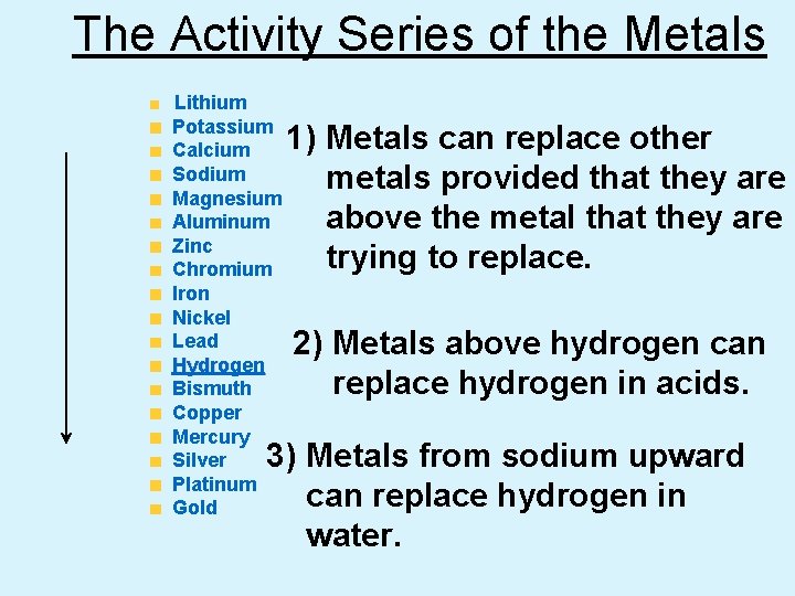 The Activity Series of the Metals Higher activity Lower activity Lithium Potassium Calcium Sodium