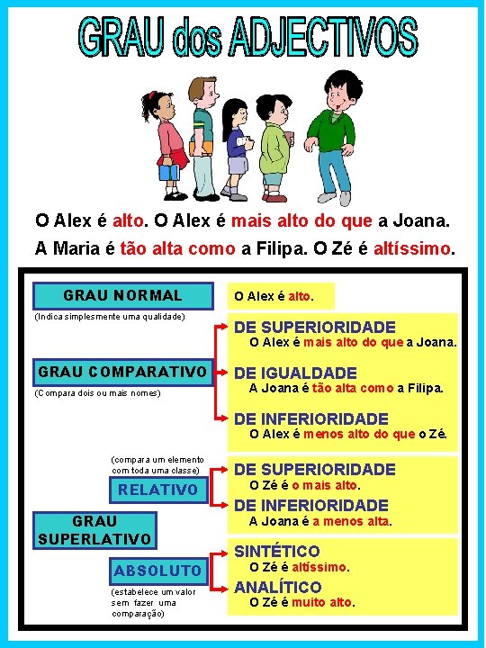 O Alex é alto. O Alex é mais alto do que a Joana. A