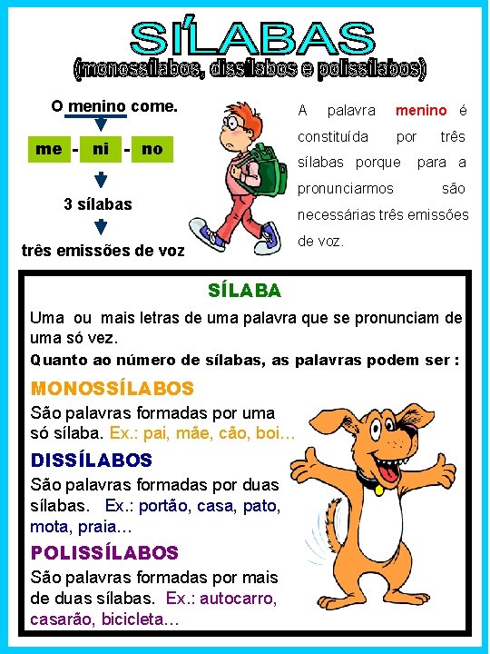 O menino come. A palavra constituída me - ni - no menino é por