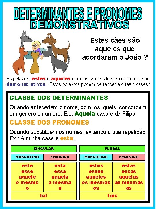 Estes cães são aqueles que acordaram o João ? As palavras estes e aqueles