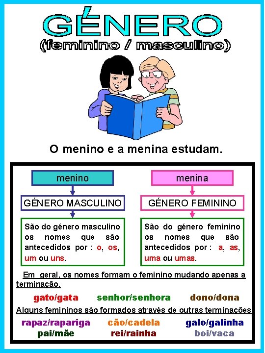 O menino e a menina estudam. menino menina GÉNERO MASCULINO GÉNERO FEMININO São do