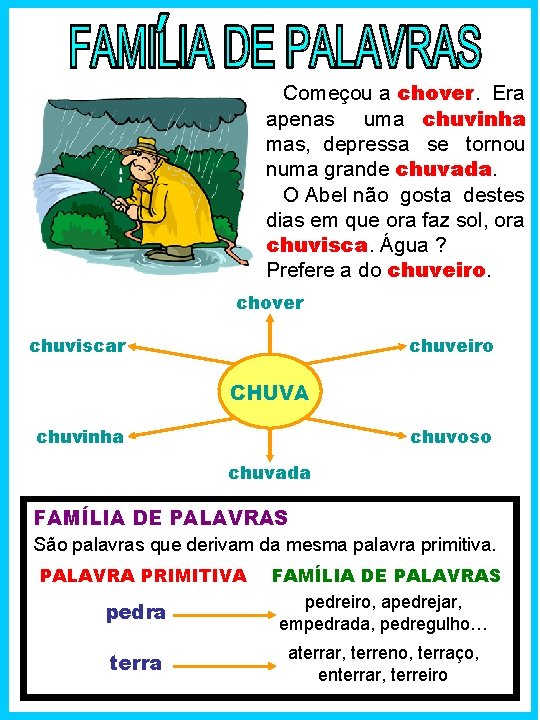 Começou a chover. Era apenas uma chuvinha mas, depressa se tornou numa grande chuvada.