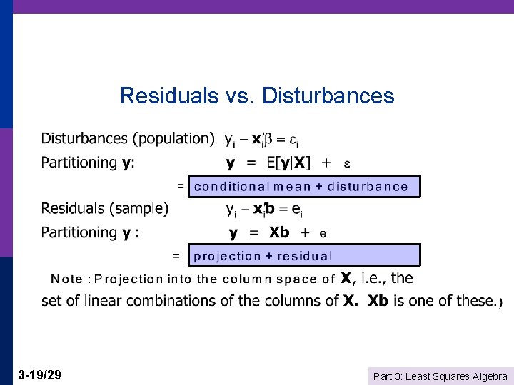 Residuals vs. Disturbances 3 -19/29 Part 3: Least Squares Algebra 