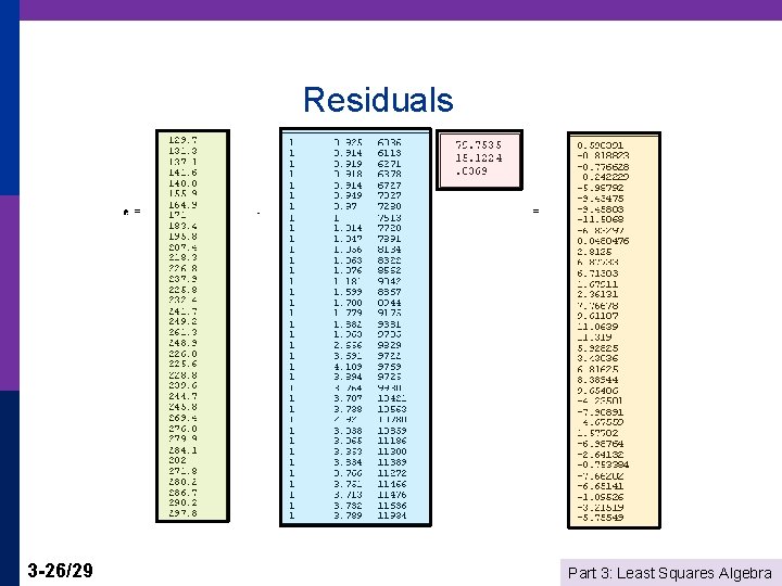 Residuals 3 -26/29 Part 3: Least Squares Algebra 