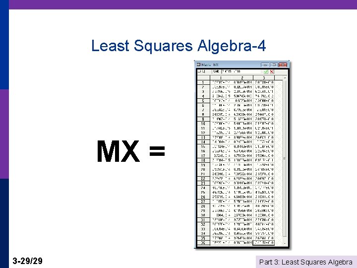 Least Squares Algebra-4 MX = 3 -29/29 Part 3: Least Squares Algebra 