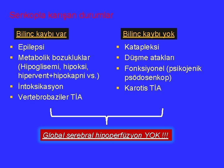 Senkopla karışan durumlar Bilinç kaybı var § Epilepsi § Metabolik bozukluklar (Hipoglisemi, hipoksi, hipervent+hipokapni